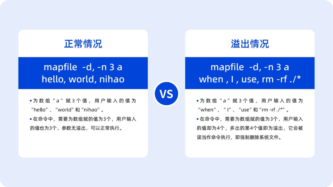 统信 UOS 将推 Rust 版 Bash 命令行工具 utshell(附下载地址)(图3)