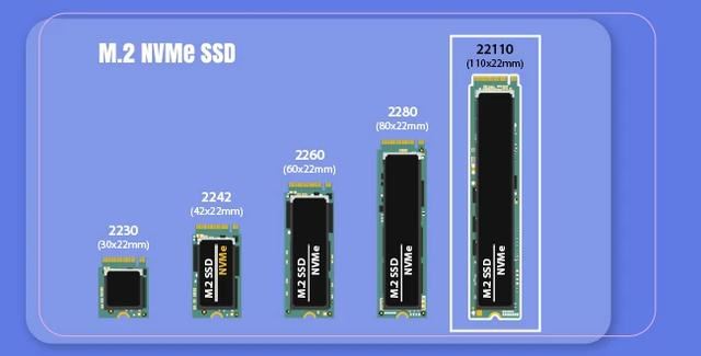 升级固态硬盘这几个问题一定要避开 升级固态硬盘注意事项(图2)