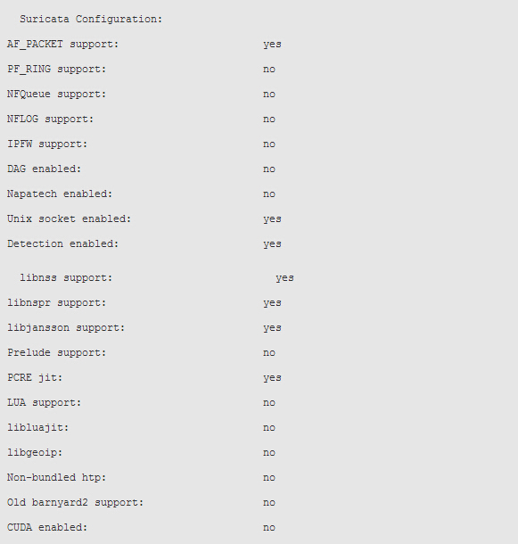 如何在Linux上安装Suricata入侵检测系统?(图1)