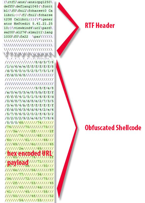 如何逆向破解HawkEye keylogger键盘记录器进入攻击者邮箱(图2) 02.jpg