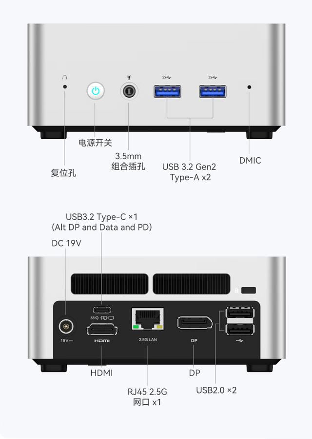 搭载i5-1250P的铭凡UN1250值得买吗? 铭凡 UN1250迷你主机开售(图7)
