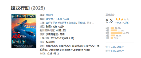 春节档唯一 电影《蛟龙行动》宣布撤档:将制作特别版(图2) 春节档唯一 电影《蛟龙行动》宣布撤档:将制作特别版