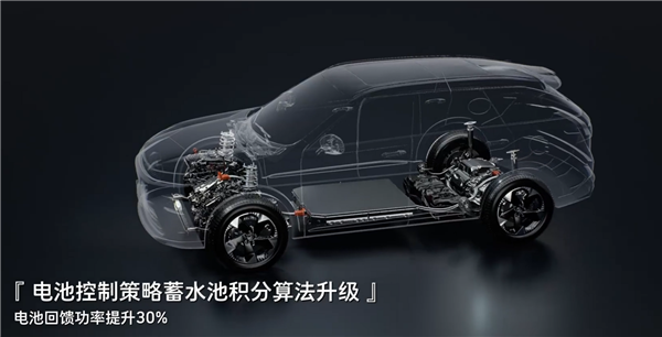 魏建军：长城汽车技术很好但不会讲 挺憋屈的