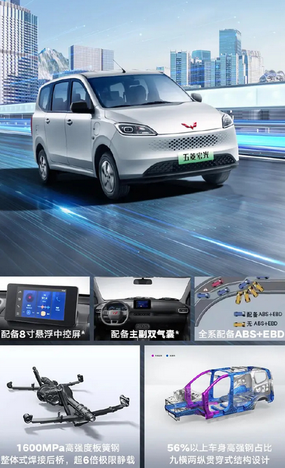 百公里油耗4.3L 综合续航1000KM！五菱宏光增程版详细配置首次公布