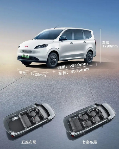 百公里油耗4.3L 综合续航1000KM！五菱宏光增程版详细配置首次公布