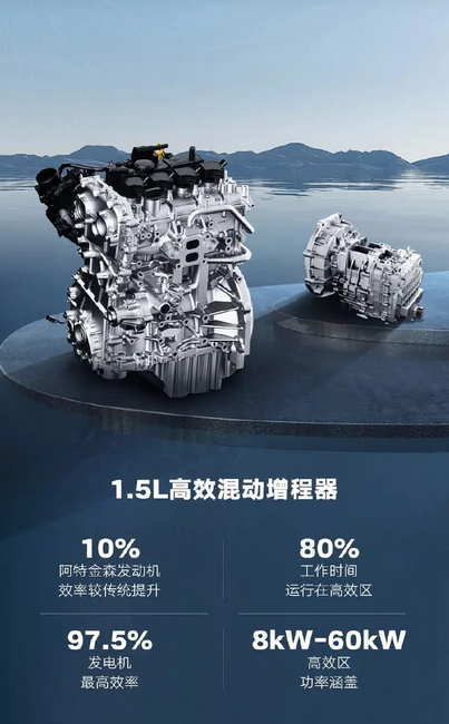 百公里油耗4.3L 综合续航1000KM！五菱宏光增程版详细配置首次公布