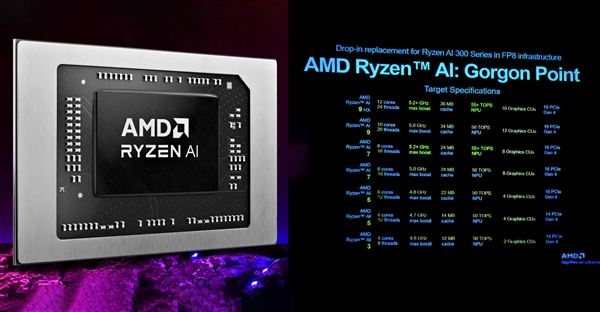 AMD主流笔记本APU挤牙膏！明年没有Zen6、没有RDNA4