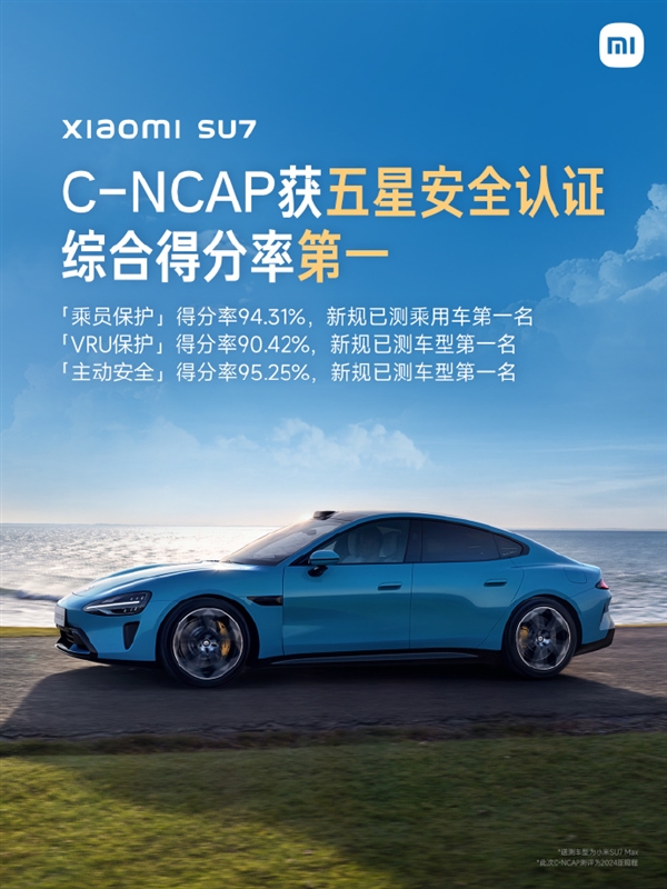 综合得分率93.5%排名第一！小米SU7 Max获C-NCAP五星评级