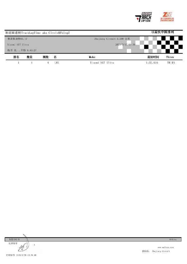 “中国纽北”最速四门量产车！小米汽车回应为何SU7 Ultra现在才刷浙赛