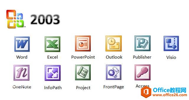 骨灰级用户才懂的情怀！盘点微软Office发展史