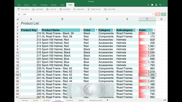 Windows 10版Office正式发布 完全免费(图8)