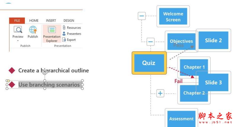 iSpring suite怎么使用？iSpring suite 8安装破解+使用教程(附破解下载)