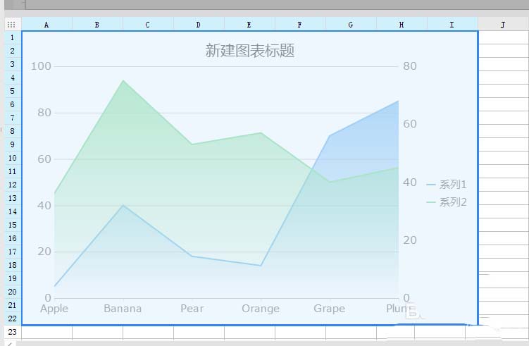 FineReport怎么制作椭圆形的面积背景?(图3)