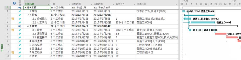 project2010网络图怎么设置分页打印?(图5)