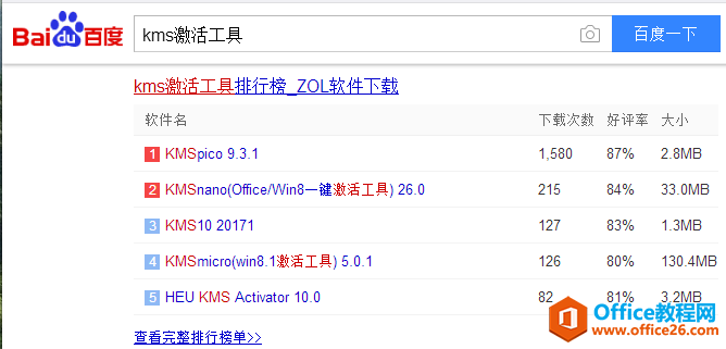 office2010 激活工具 下载kms激活工具(图1) office2010 激活工具:下载kms激活工具