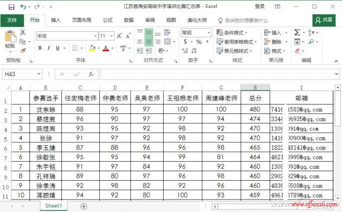office邮件合并 让举办活动更高效(图1) 1607A-YJHB-图1