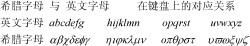 MathType快捷键使用技巧(图2) 字母对应关系