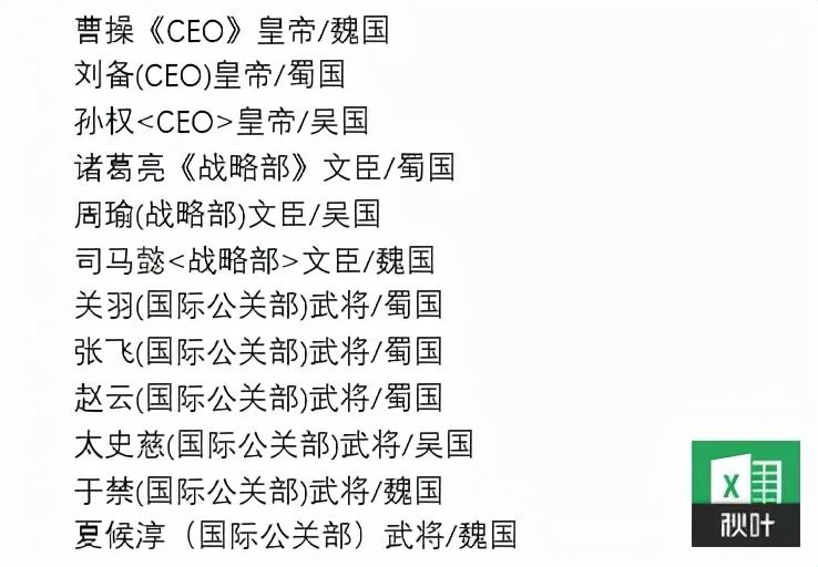 学会这个Word替换技巧,分分钟搞定Excel难题(图2)
