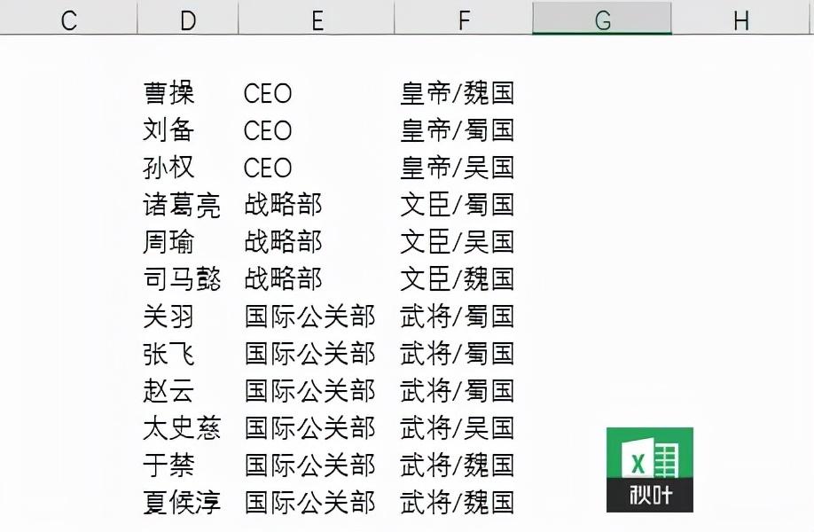 学会这个Word替换技巧,分分钟搞定Excel难题(图6)