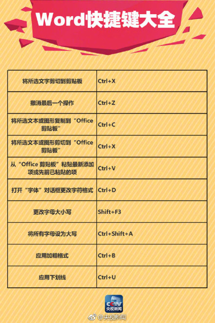 Word里超简单的画线方法!(图6)