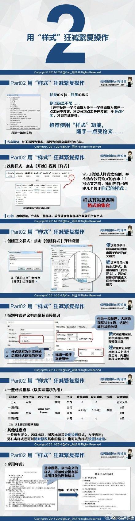Word论文排版神技能,帮你省下99%的时间(图2)