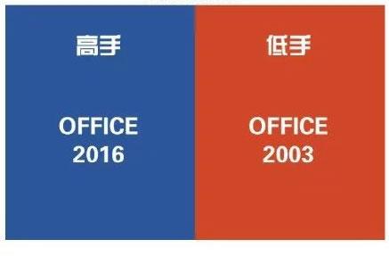 你是Word高手,还是低手?戳开自查,对号入座(图2)