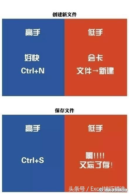 你是Word高手,还是低手?戳开自查,对号入座(图4)