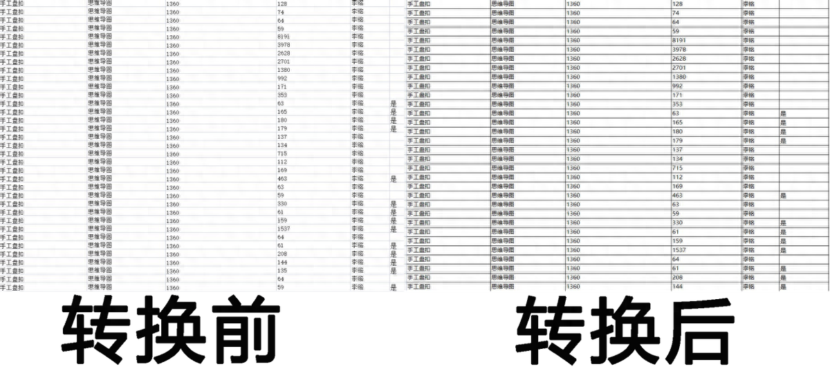 word怎么转excel?转换方式说明(图6)