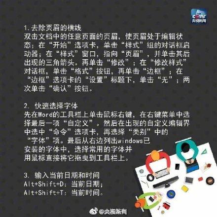 掌握20个调格式小妙招,用好Word中的Ctrl键(图1)