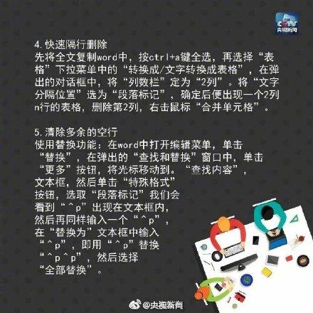 掌握20个调格式小妙招,用好Word中的Ctrl键(图2)