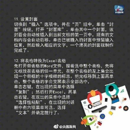 掌握20个调格式小妙招,用好Word中的Ctrl键(图6)