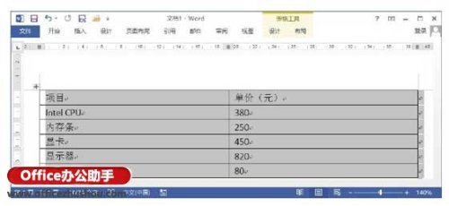 怎么将Word文档中文本转换为表格(图4) 怎么将Word文档中文本转换为表格