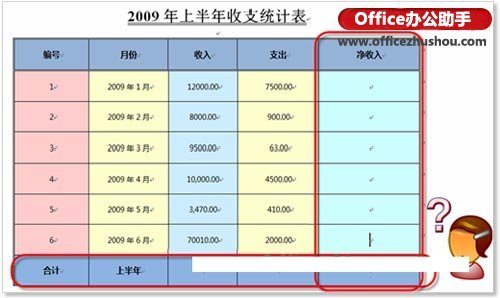 Word表格中的数据进行统计的方法