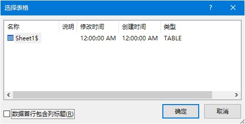Word的邮件合并功能如何使用(图8) Word的邮件合并功能如何使用