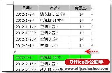 word表格拆分小技巧分享(图2) word表格拆分小技巧分享