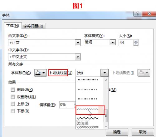 如何在ppt 或word里的文字下面加入波浪线?(图1) 如何在ppt 或word里的文字下面加入波浪线?