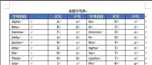 Word2013表格的行列如何添加和删除
