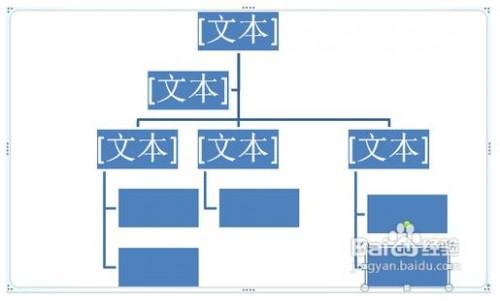 在Word中如何运用SmartART制作组织结构图?
