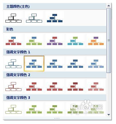 在Word中如何运用SmartART制作组织结构图?