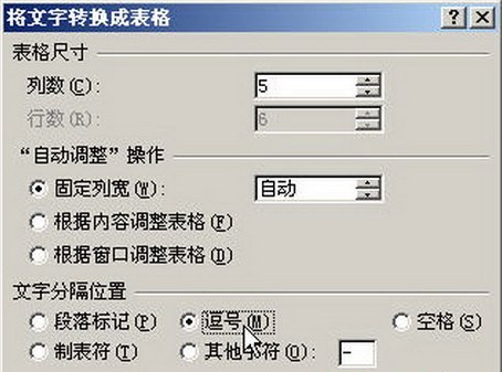如何将Word2007文字转换为表格(图2) 如何将Word2007文字转换为表格