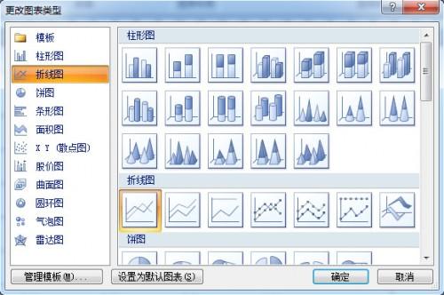 如何使用word制作数据分析图(图5) 如何使用word制作数据分析图