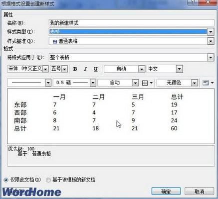 word2010怎么建立新样式?