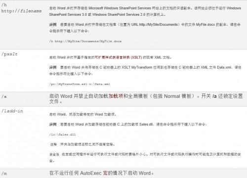 MicrosoftOffice Word2007的命令行开关