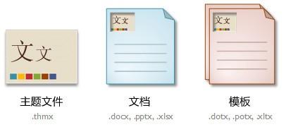 word有关主题.快速样式.单元格样式和背景样式的所有内容