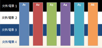 word有关主题.快速样式.单元格样式和背景样式的所有内容