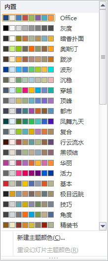 word有关主题.快速样式.单元格样式和背景样式的所有内容
