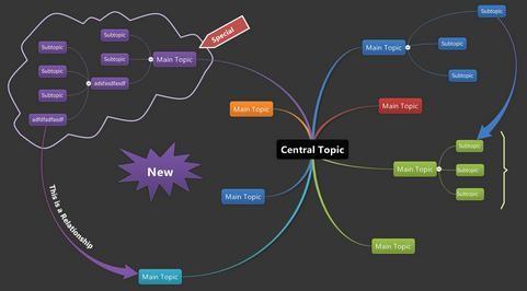 解决MindManager与Word转换慢.错误及死机问题