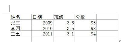 excel表格导入word方法汇总(图文教程)