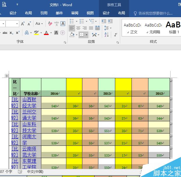 Excel中的数据表复制到word中出现越界超出版心怎么解决?(图3)