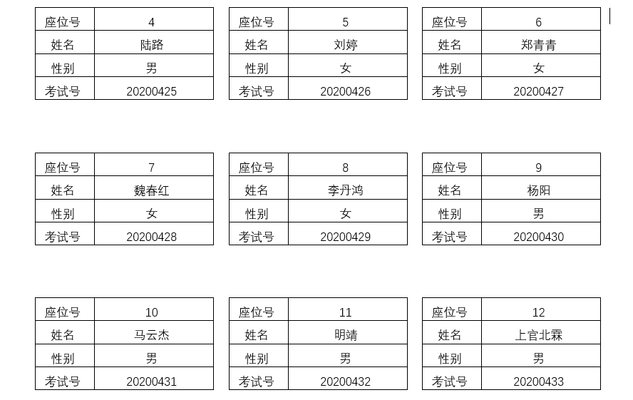 在Word中,如何制作学生考试座位号?(图1)
